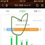 [NCT] 아이폰 새벽끊김 짜증난다