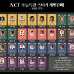 [NCT] 시즈니<b>이이</b>이 한번만 도와줘어어어!!!