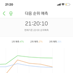 [NCT] 안돼ㅠㅠ뽀뽀 <b>직전</b>이야ㅠㅠ