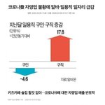 자영업자 , <b>서민</b> 살릴 코로나 긴급 생계비 지원 .jpg