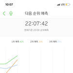 [NCT] 스밍인증 <b>불판</b> 얼른얼른 그리고 우리 예측도 재입성