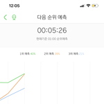 [NCT] <b>예측</b>순위 미쳣나바앙❤️❤️