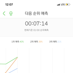 [NCT] 아 진짜 사랑해