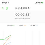 [NCT] 시즈니 <b>역사</b>에 길이 남을 사건이다