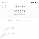 [NCT] 담<b>순위</b> 예측 두곡이나