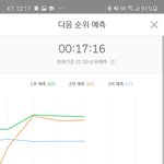 [NCT] <b>영웅</b>이 누웠다!!