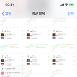[NCT] <b>그래프</b>준희는 이제 갈게..