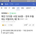 [댓글부탁해] 이탈리아, 한국 <b>역전</b>?!!!