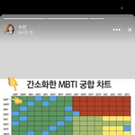 오빠가 때려서 <b>코에</b> 금갔어