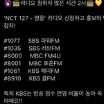 [NCT] 라디오 진짜 <b>필수</b>
