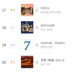 [모두드루와] <b>JYP</b> 역사상 처음으로 망한거 같은 걸그룹.JPG