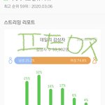 [NCT] 메롱 곡 선물 받을사람 1명!
