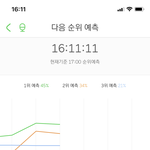 [NCT] 2위!!