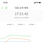 [NCT] 2위 근데 뽀뽀<b>직전</b>ㅠ