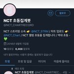 [NCT] 초동 <b>현황</b> 볼 수 있는 계정 이거야!