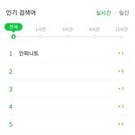 [인피니트] 뜬금포라 어리둥절한 <b>와중</b>에도
