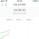 [NCT] 근데 <b>그래프</b>가