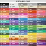 최애 열애설상대 추반ㄱ