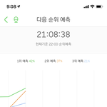 [NCT] <b>즈니들</b> 화이팅!!