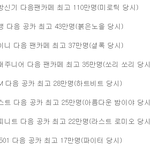 [모두드루와] 2세대 기준 국내 팬카페 <b>회원</b>수 순위.JPG