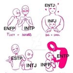 Mbti  질문좀