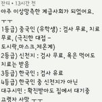 한국에서의 계급 <b>서열</b> 순위.