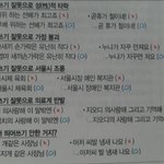 [드루와] <b>방울</b>토마토 칼로리 개낮아