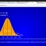 [댓글부탁해] 덴마크 <b>멘사</b> 아이큐테스트 ㅁㅌㅊ?