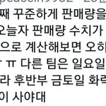 [NCT] 앨범더열심히<b>사야</b>하는이유