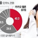 [NCT] 플로 안해도된다는 낭설은 대체 누가시작한겨