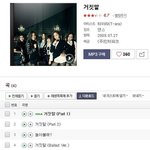 새삼 <b>체력</b> 엄청 났던 티아라 지연 데뷔초