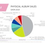 근데 <b>에스엠</b> 하는거 보면 엑소 잘 되는거 싫어하는 듯