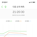 [NCT] <b>밑글</b> 쓰닌데ㅎㅎ