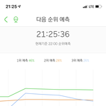 [NCT] 영웅아 정신 차려봐