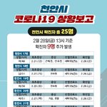 [속보] <b>천안</b> 확진자 추가
