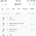 요즘차트 ㅈㄴ<b>클린</b>한듯