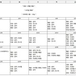 [댓글부탁해] 팬들과 소통 안하면 죽는병 걸린 그룹