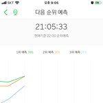 [NCT] <b>예측</b>떴다