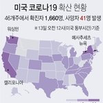 [모두드루와] 미국 코로나19 <b>확산</b> 현황