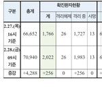 [모두드루와] 정구가 이렇게 노골적으로 티 <b>안내</b>도 되잖아