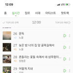 [NCT] (<b>비상</b>)(<b>비상</b>) 30위ㅠㅠ 주니들 어제 기억나지?