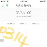 [방탄소년단] 1위 따인다 <b>그래프</b> ㅜㅜ