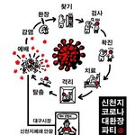 고닥교에 <b>뿔테</b> 쓴 남자 있음?