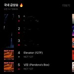 [NCT] 근데 여기에 <b>영웅</b> 왜 없어??