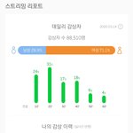[NCT] <b>준희</b>들 이용자 수 에바야