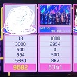[NCT] 내가 초 치고싶은게 아니라