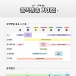 [NCT] @@우리 음<b>ak</b>중sim 네캐 + 뮤비 스밍에 집중하자@@