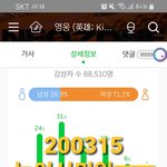 [NCT] 나 불판쓰닌데