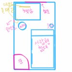 [댓글부탁해] <b>방</b> <b>구조</b> 좀 어떻게 바꿀지 봐줭