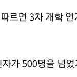 [댓글부탁해] 이정도면 거의 연기 <b>확정</b>인디?